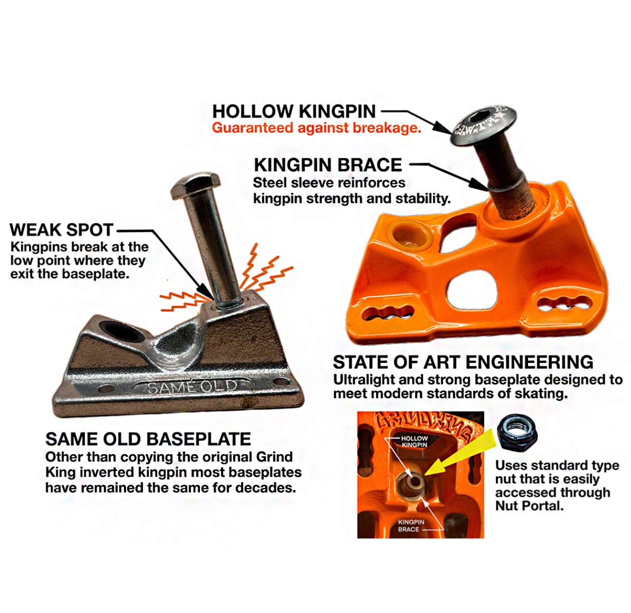 Grind King Locker Trucks