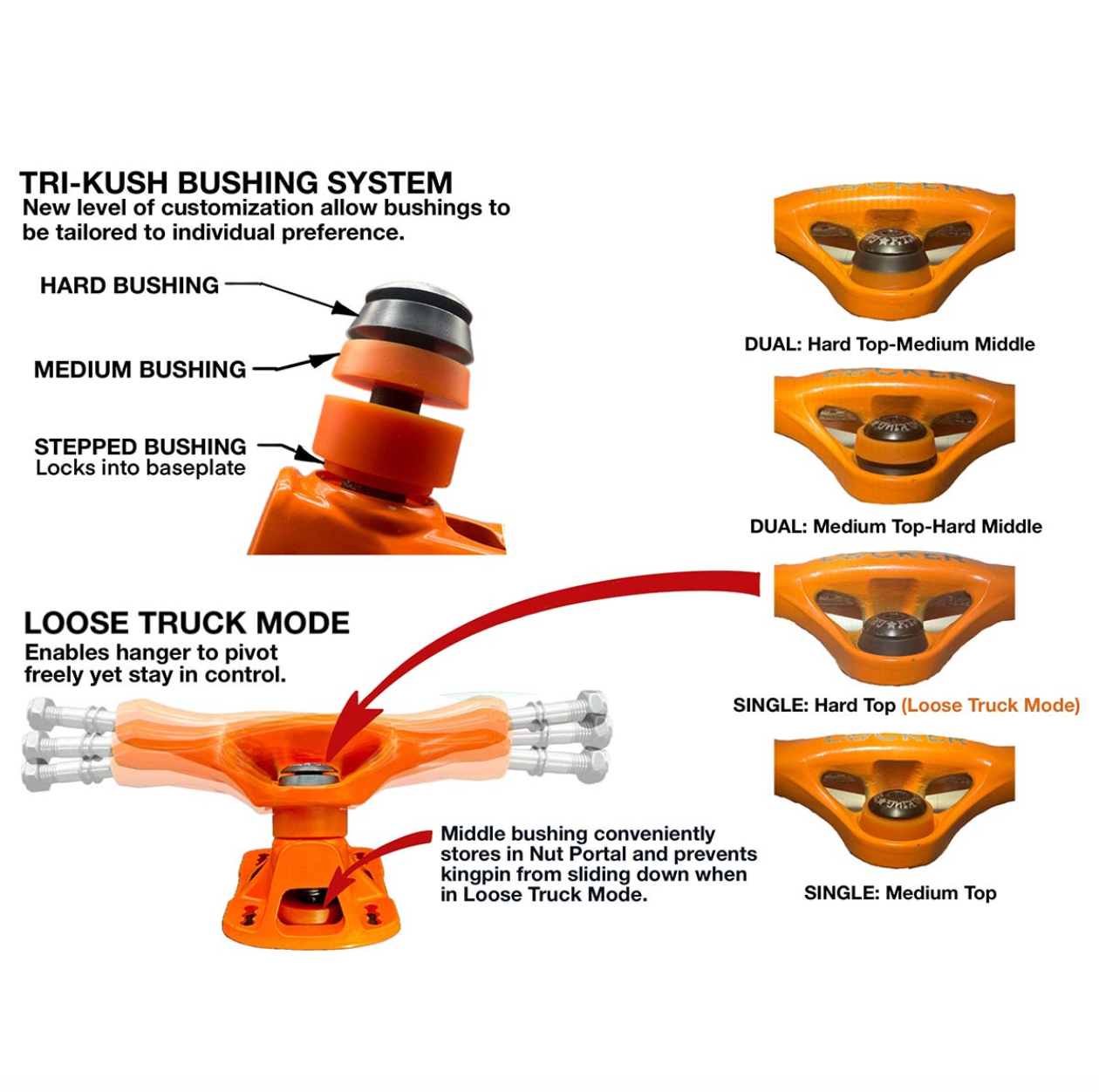 Grind King Locker Trucks